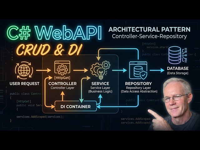 Build a C# Web API Full Beginner Course