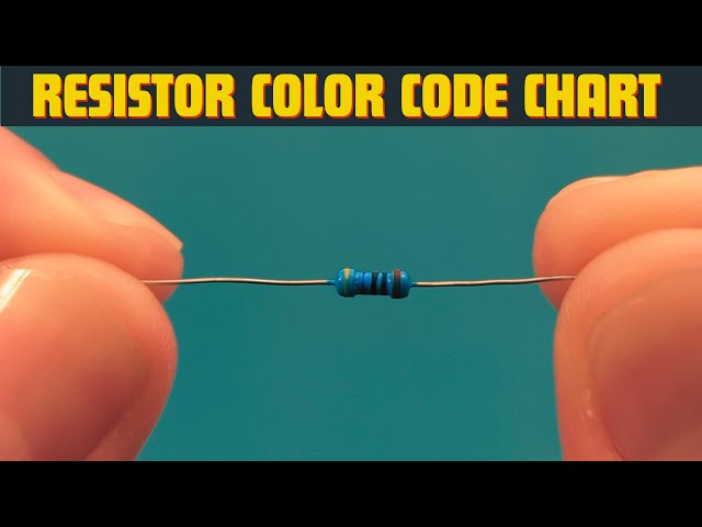 How to Read Resistor Color Code