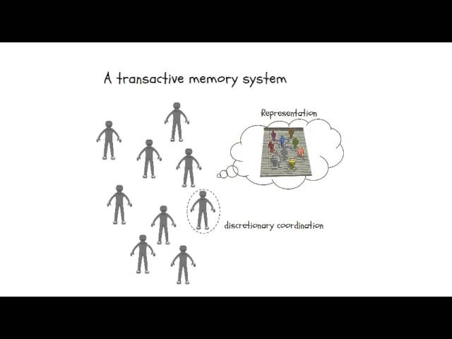 Collective intelligence   Lecture 5 Different forms of knowledge integration
