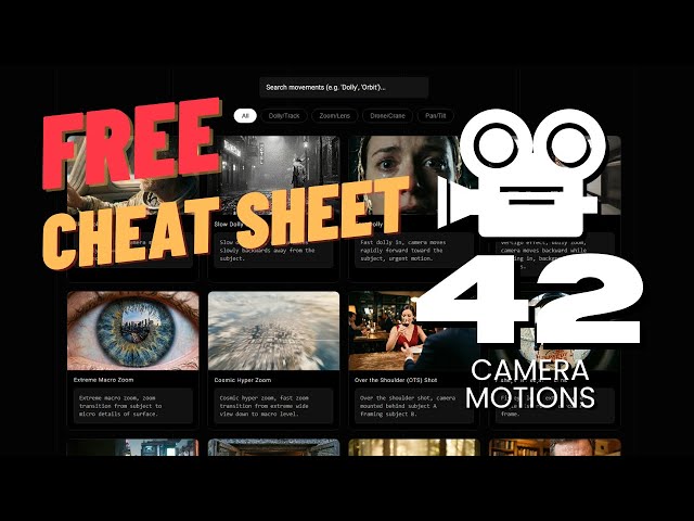 Free Cheat Sheet for Cinematic AI Prompts (42 Camera Movements)