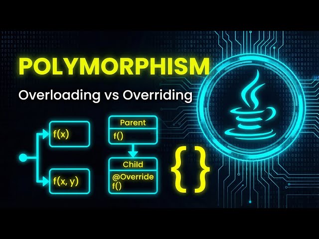 Java Polymorphism Explained | Overloading vs Overriding | Kannada Tutorial #41