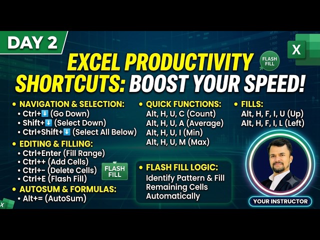 Advanced Excel Day 2 Training