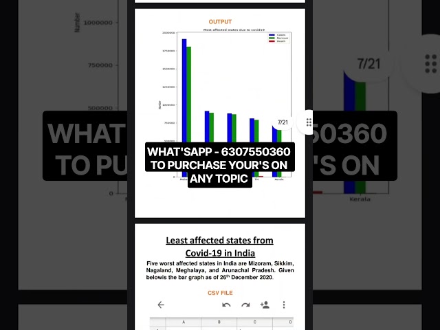 COVID-19 ANALYSIS SYSTEM || WHAT'SAPP - 6307550360 FOR PURCHASING ||