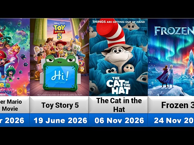 Coming Animated Feature Films (2026-2027)
