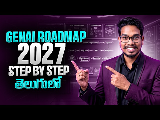 GenAI Roadmap 2027: Step-by-Step ఎలా నేర్చుకోవాలి? | Complete Generative AI Roadmap | PythonLife