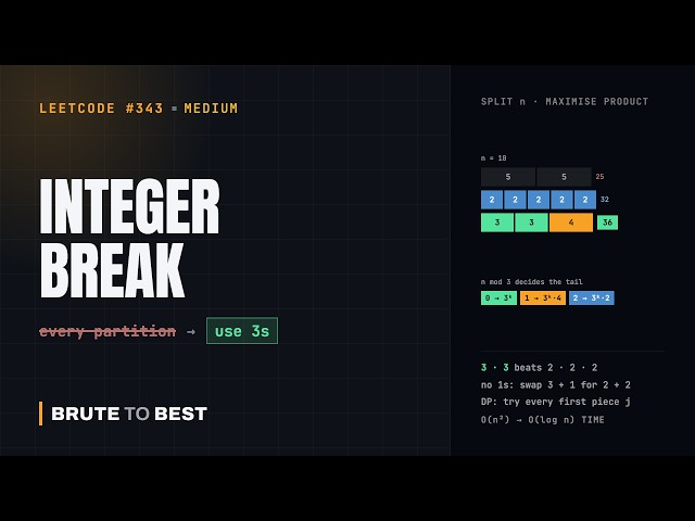 LeetCode #343: Integer Break, From DP to the Break-Into-3s Math Trick