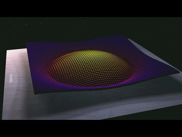 Satisfying Physics Simulation - Wave of 4225 (65 x 65) Bouncing Orbs | 4K 60fps HDR
