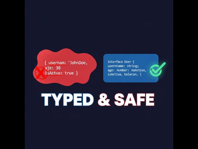 TypeScript Objects & Interfaces: Enforce Contracts in Code