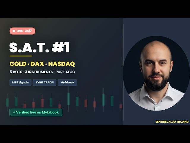 🔴 LIVE 24/5 | Algo Trading Bot · Gold + DAX + Nasdaq | MT5 Copy Trading | Sentinel Algo