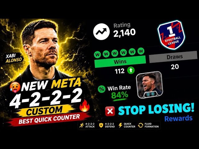 OP 4-2-2-2 💡🔥 Best Quick Counter Formation In eFootball 2027 V11.0.0 | Quick Counter Best Formation