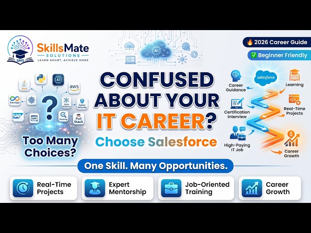 How to Start an IT Career in 2026 | Salesforce Career Roadmap | SkillsMate Solutions