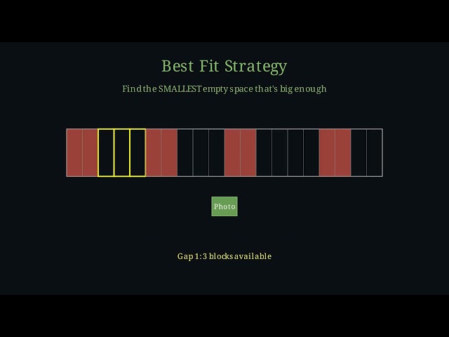 Memory Management Explained Visually with Manim