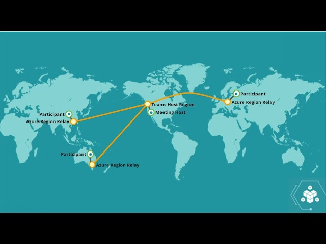 IDG & AppNeta: Optimize your network for Work From Anywhere
