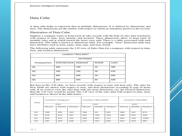 #business techniques #part 1#datawarehousw#datamart#mcom#datascience#mba#mca