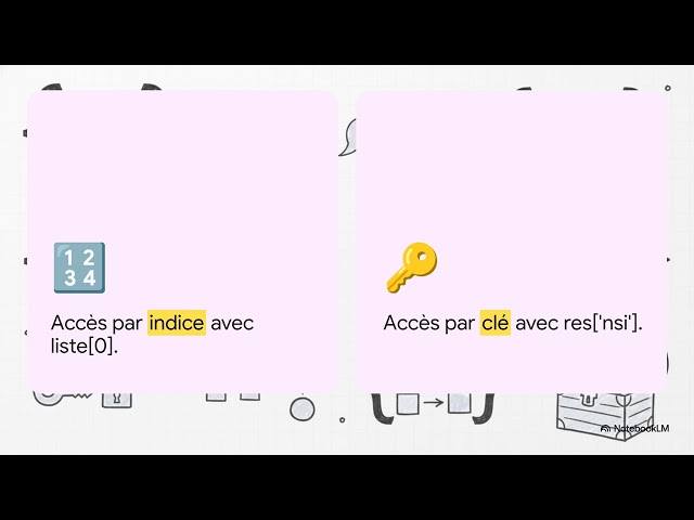 05l The dictionary