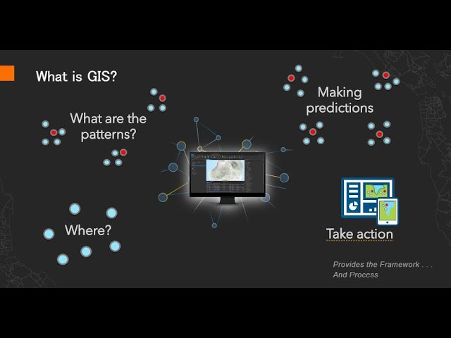 Charting your career pathway in Geography and Geotechnologies