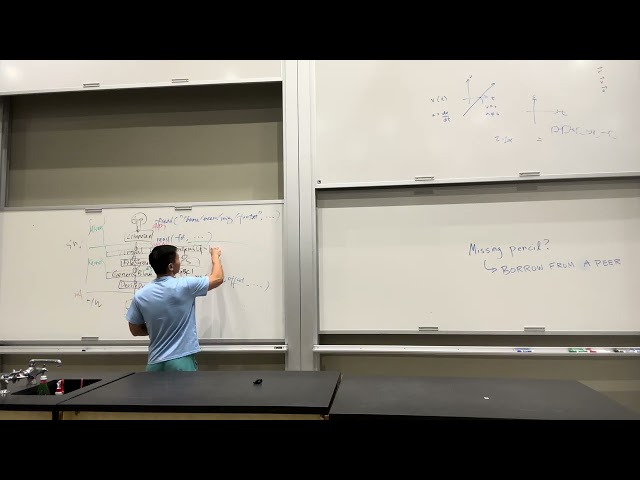 CSE330 final study guide