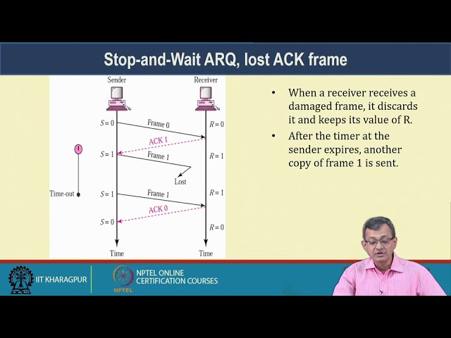 Lecture 50: Data Link Layer - Flow and Error Control