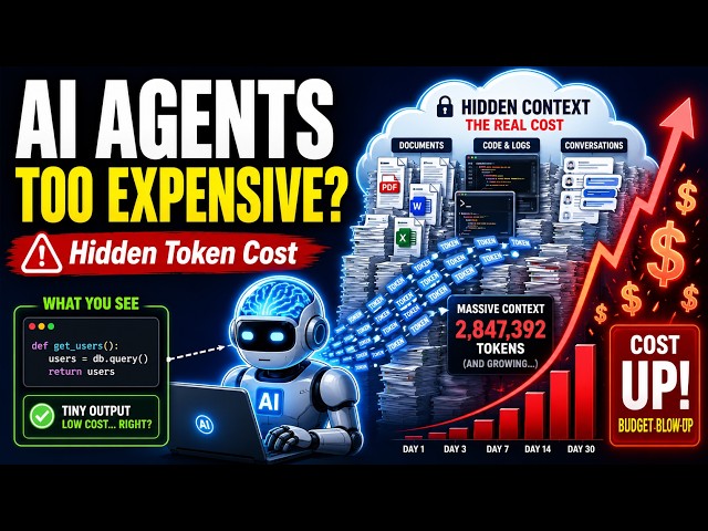 Token Economy: Why AI Agents Need Energetic Paradigm