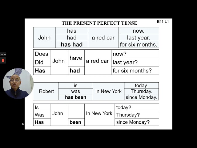 BOOK 11 Dr Galindo explains.