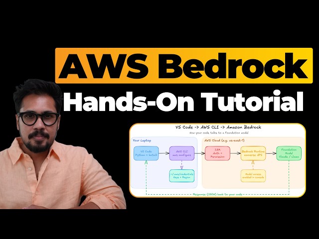 AWS Bedrock Tutorial: How to Setup Amazon Bedrock in VSCode Python Programming