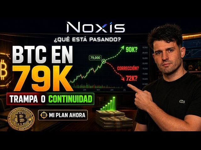🌴Día 82 $5K→$1M | 💸13300$ 🐢 Máxima corrección de #BTC no te dejes engañar o perderás mucho dinero.