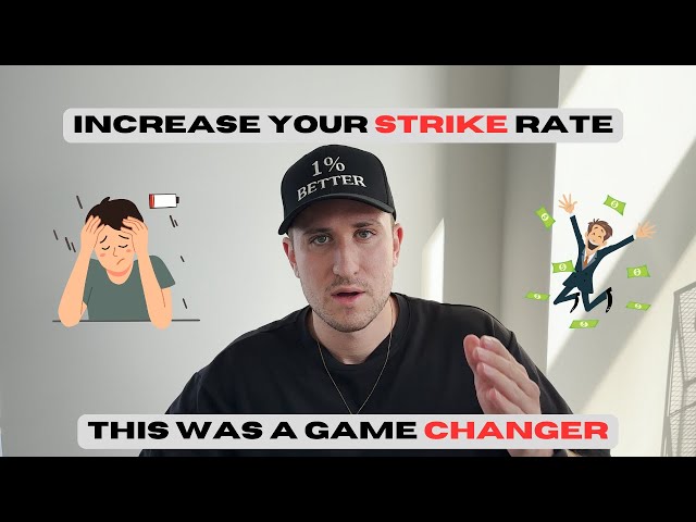 The Lower Timeframe is Destroying Your Trading - Here's why