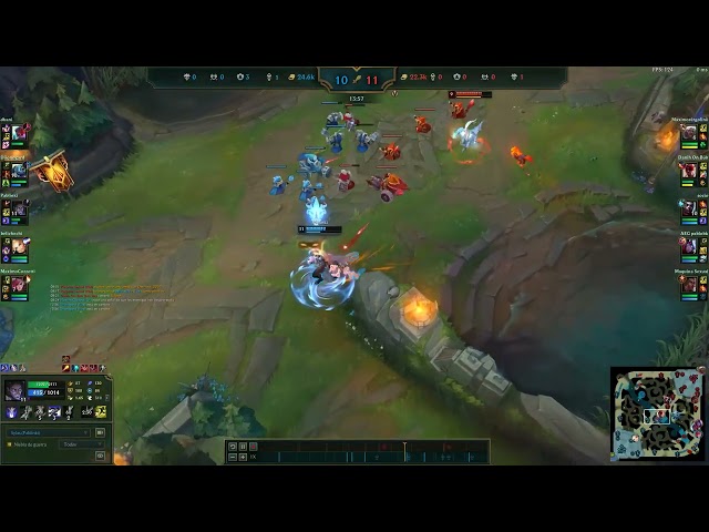 Sylas High Level Performance