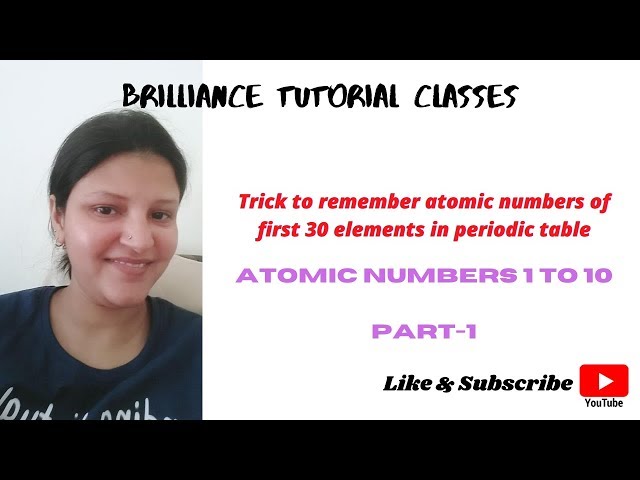 Trick to remember atomic numbers of first 30 elements in periodic table| Part-1 Atomic numbers 1-10