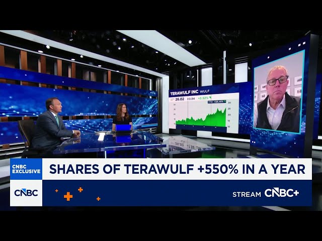Terawulf CEO on demand in AI infrastructure