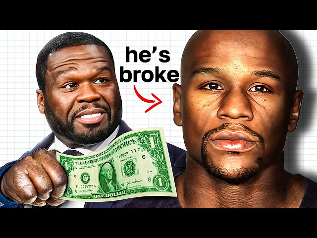50 Cent Was Right About Floyd Mayweather