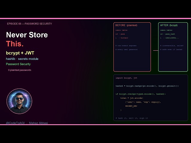 Never Store a Plaintext Password — Python Hashing, bcrypt & JWT Explained | Ep 66