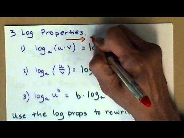 Logarithms Basics and properties