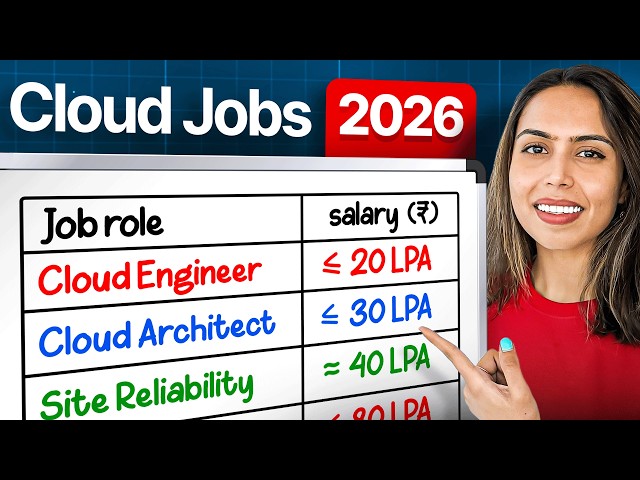 10 HIGHEST-PAYING Cloud Jobs Of 2026 | Vishakha Sadhwani