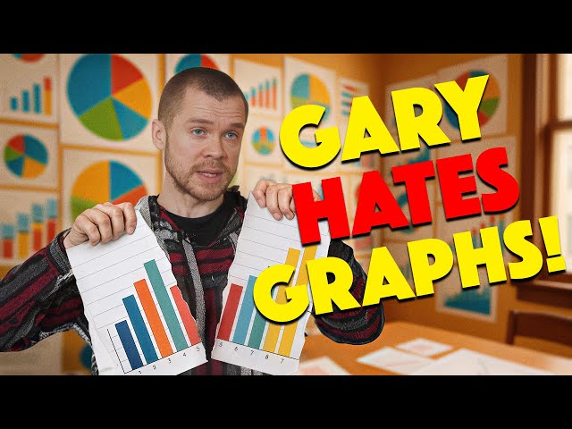 Gary doesn't like graphs
