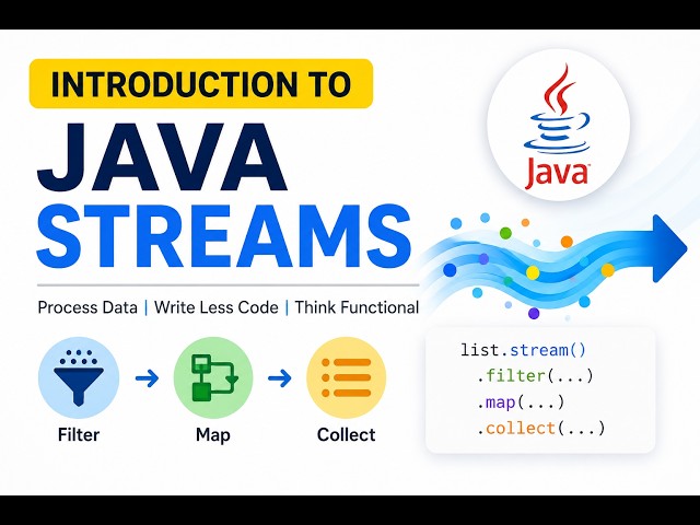 Introduction to Java Streams | What is a Stream? Stream Pipeline Explained | Java Streams Part 1