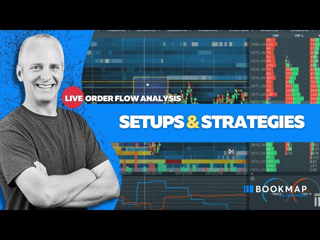 Setups and Strategies | Live Order flow analysis