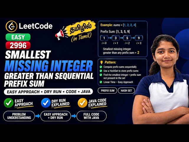 LeetCode 2996 | Smallest Missing Integer greater than sequential prefix sum | Java | Tamil | POTD