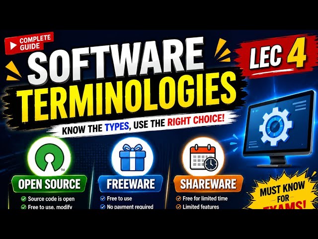 Lec 4 Software Terminologies #openSource #shareware #freeware #fyp #Cs