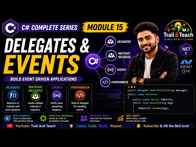 Delegates & Events in C# Explained in Marathi| Delegates, Multicast Delegates, Events & EventHandler