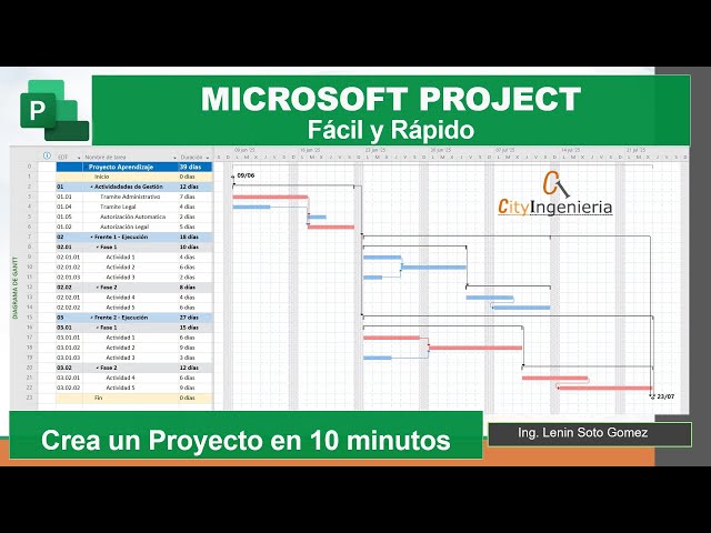 MS Project: Create a Quick and Easy Project in 10 Minutes - Complete Tutorial in Spanish