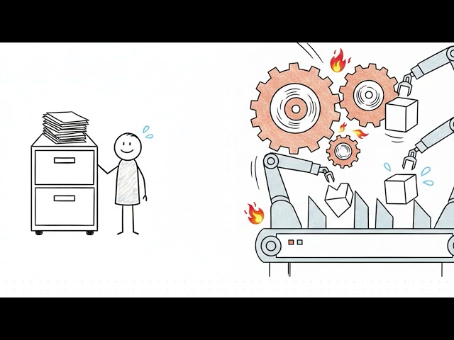 Web Hosting Explained: How It Works, Core Resources, and How to Not Overpay #RigDix
