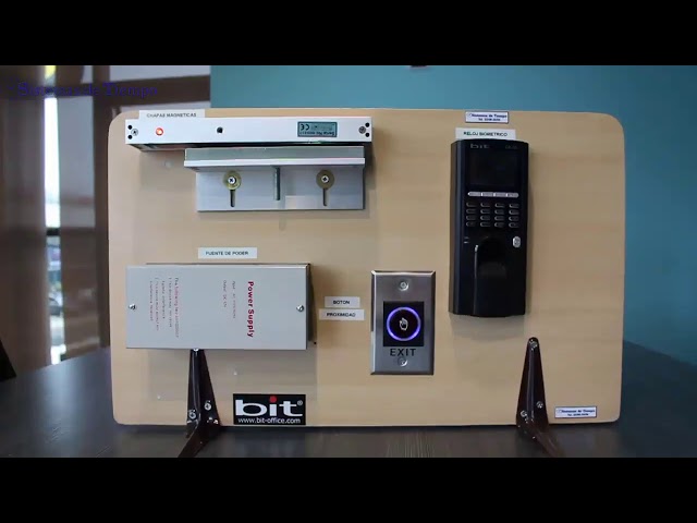 Funcionamiento de control de acceso