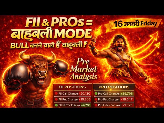 Pre Market Analysis & Report | FII DII & F&O Data | Nifty, Bank Nifty, Sensex Analysis | 16 Jan