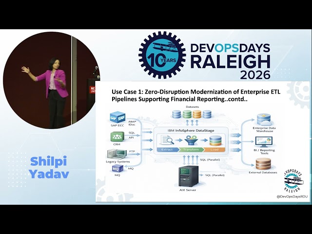 DevOpsDays Raleigh 2026: Shilpi Yadav - Near Zero-Downtime Deployment Patterns