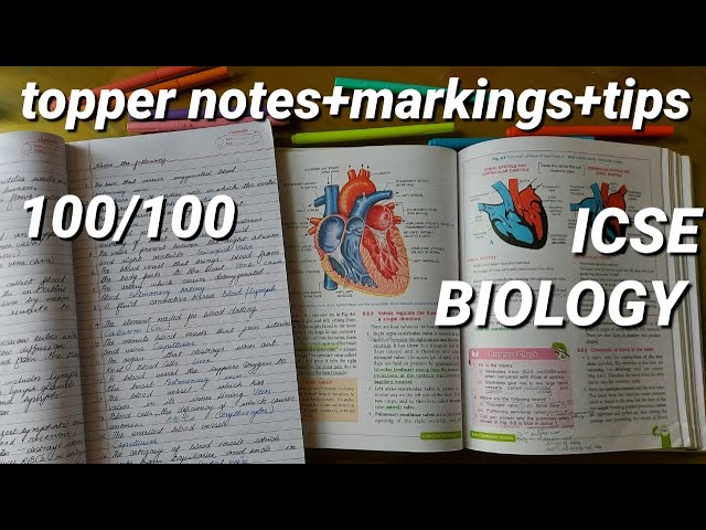 #15  my ICSE Class 10 Biology Notes + Textbook Markings