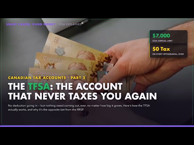 The TFSA Explained: The Account That Never Taxes You Again (Canada, Part 2)