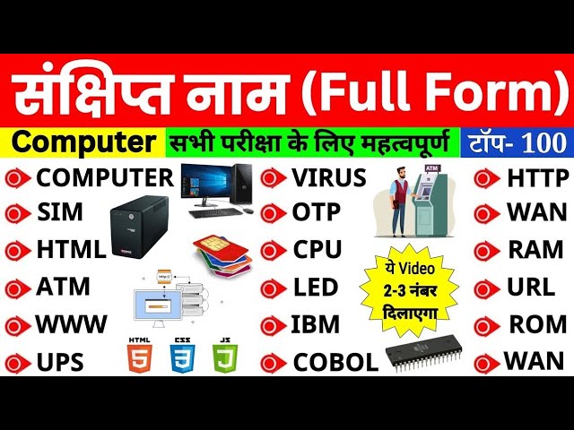 CCC Exam में पूछी गई सभी Important Full Forms | CCC Important Full Forms | CCC Exam 2026