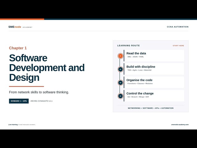 From Network Engineer to Software Thinking | CCNA Automation Chapter 1