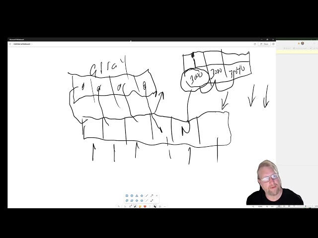 Collections and Data Structures: Lists, Queues, Stacks, Maps, and Hash Tables